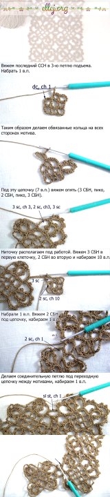 • Безотрывное вязание королевских мотивов для платья Загадочная Бразильянка • Мастер-класс и Схема