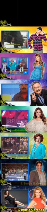 10 Videos Graciosos de Famosos ¡#1 Ingrid Coronado!