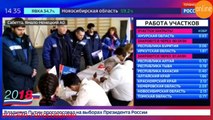 Выборы 2018 - Информация на этот час.