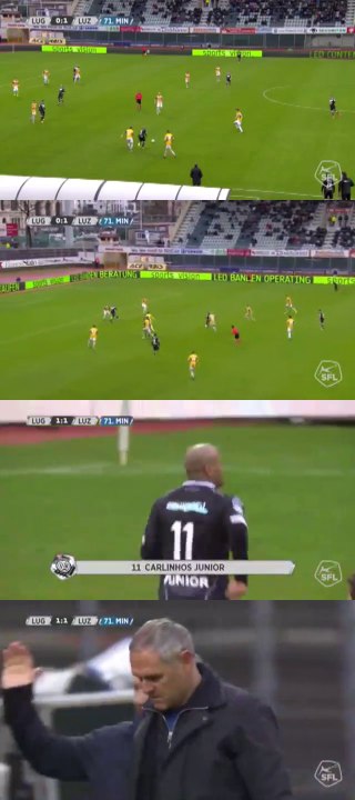 Lugano 1:1 Luzern (Switzerland. Super League. 18 March 2018)