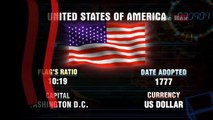 United States of America - North and Central America - Flags of the World -Animation Videos For Kids