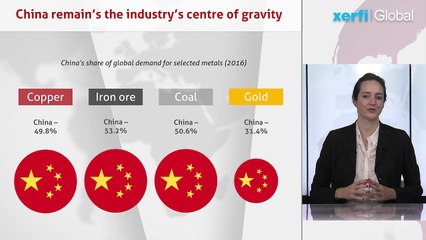 World Mining Groups 2018 [Kathryn McFarland]