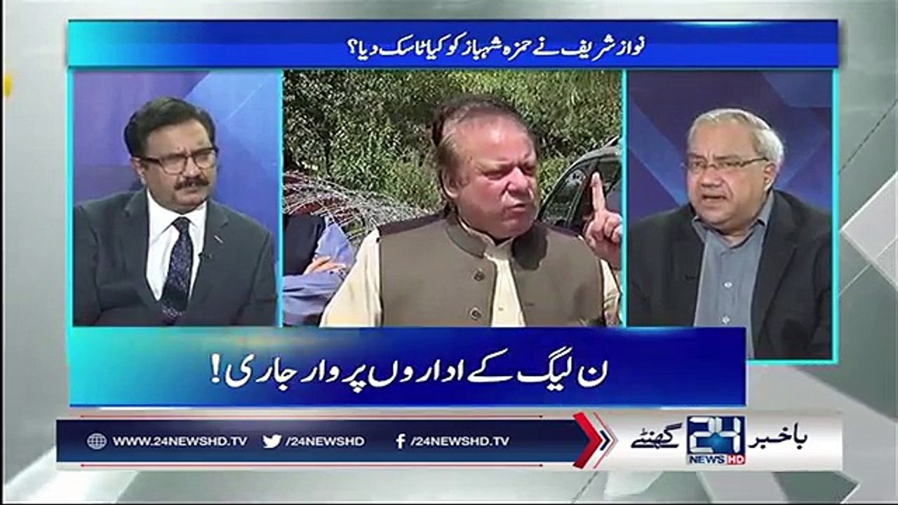 Ch Ghulam Hussain