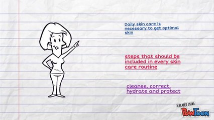 Learn Daily Skin Care Routine!