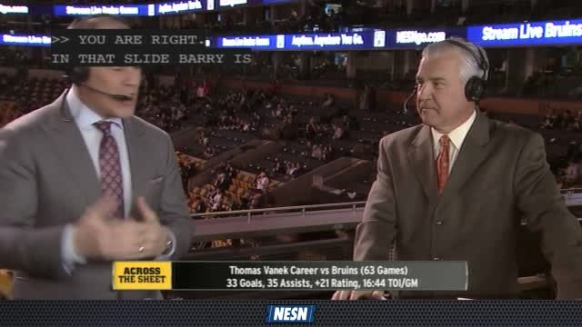 Bruins Face-Off Live: Bruins Forced To Be Creative With Lines Vs. Blue Jackets