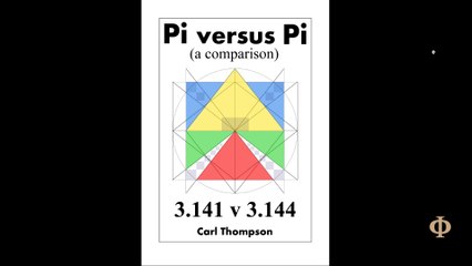 Pi versus Pi