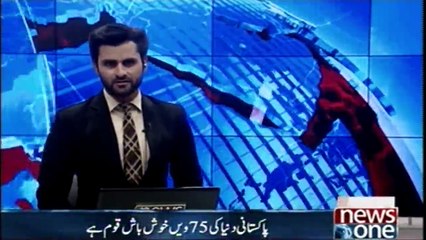 Today is International Day of Happiness 20 March, Pakistan is the 75th happiest Country of the world