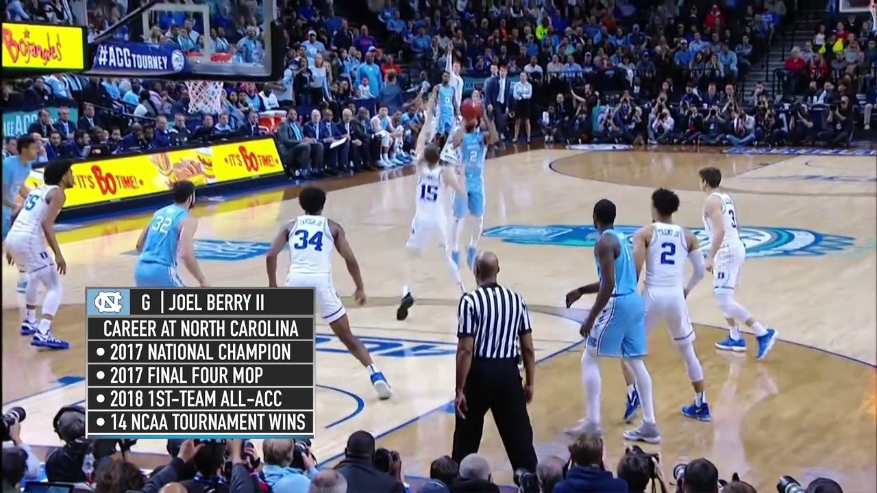 Can North Carolina Stay Near the Top of the ACC?