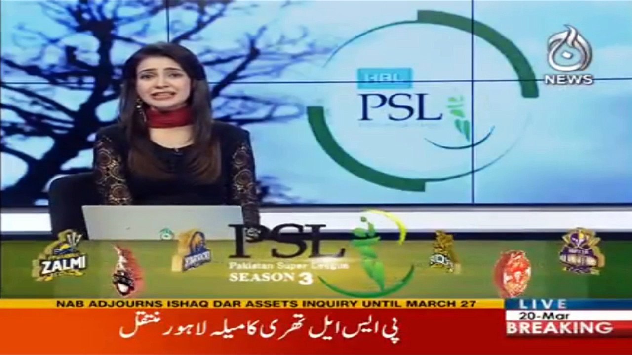 Cloudy weather in Lahore