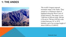 Longest Mountain Ranges in World by Shabuddin Syed