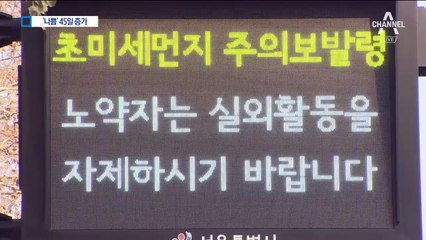 미세먼지 측정 기준 강화…‘나쁜 날’ 5배로 는다