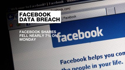 Facebook loses $40bn in share value over user data scandal