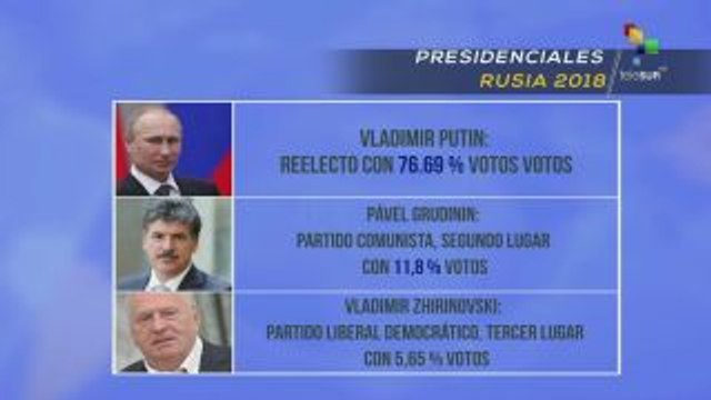Es Noticia: EEUU prohíbe transacciones con la criptomoneda venezolana