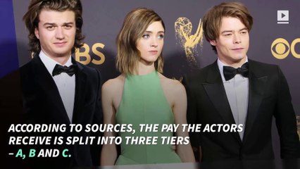 'Stranger Things' Cast Gets Huge Pay Boost Ahead of Season 3