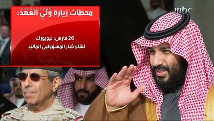 محطات زيارة ولي العهد لأمريكا .. شاهد التفاصيل
