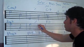 Beginners Tutorial on Improvising Over Chord Changes