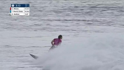 Adrénaline - Surf : Roxy Pro R1H2