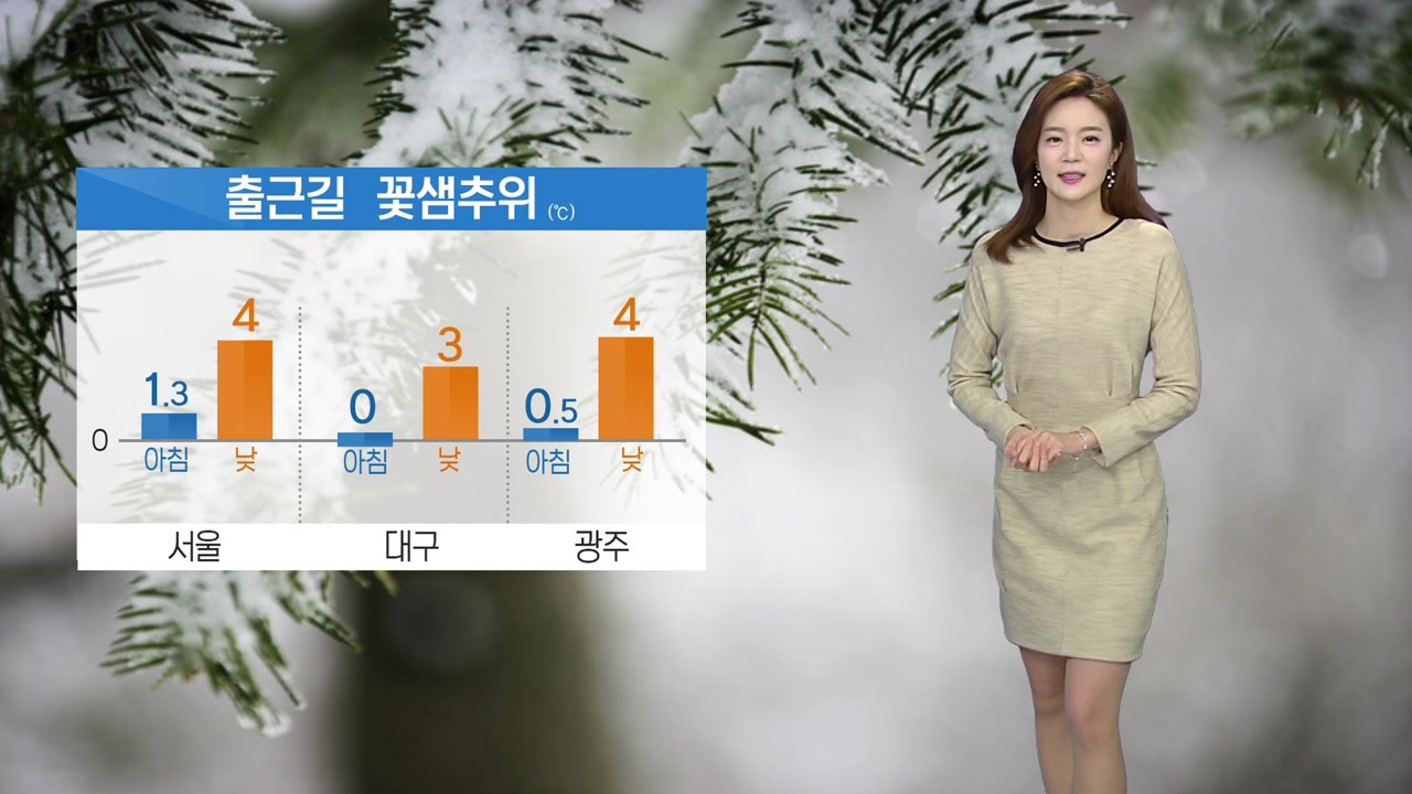 [날씨] 춘분 꽃샘추위...강원·충청이남 대설주의보 / YTN