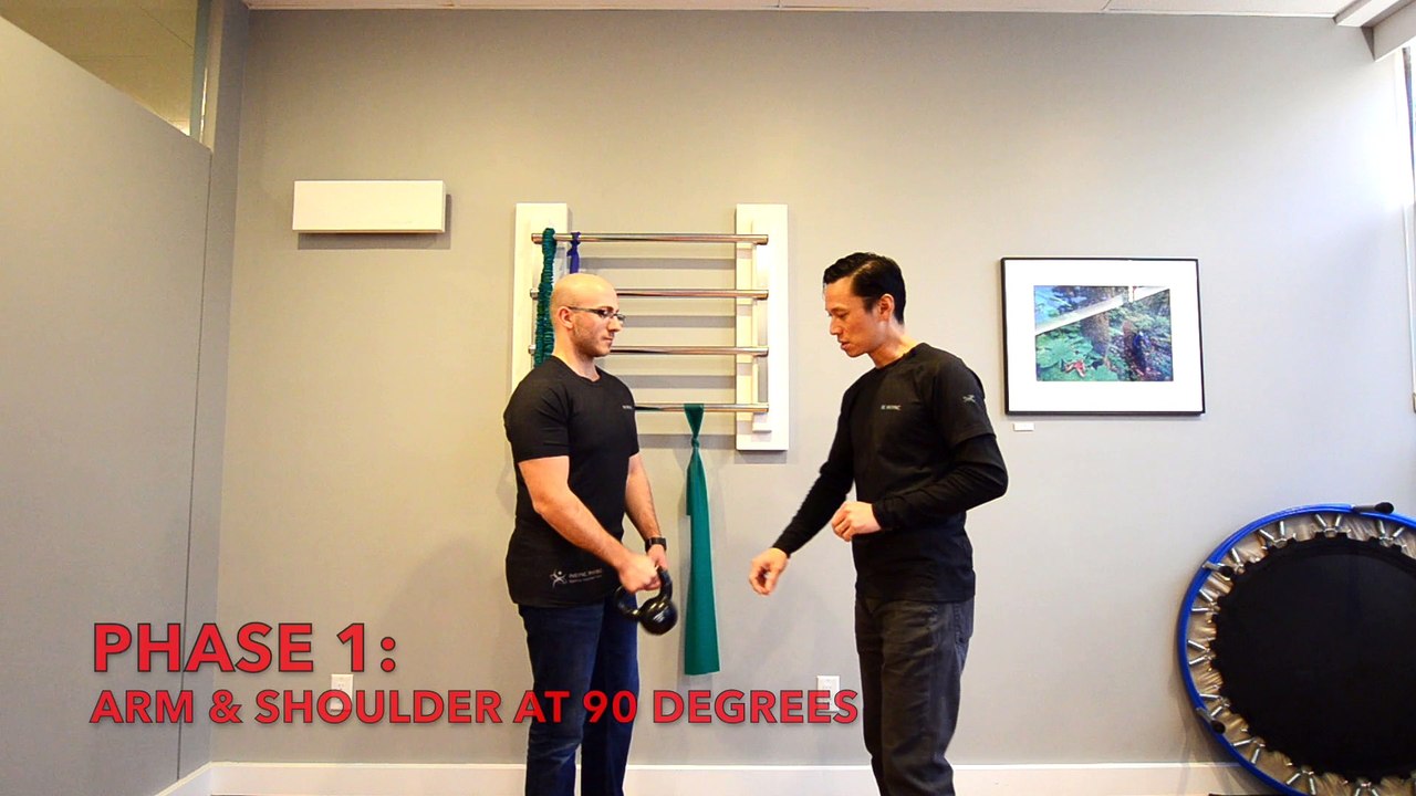 Rotator Cuff & Shoulder Injury Kettle Bell Rotates