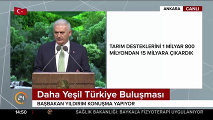 Daha Yeşil Türkiye Buluşması