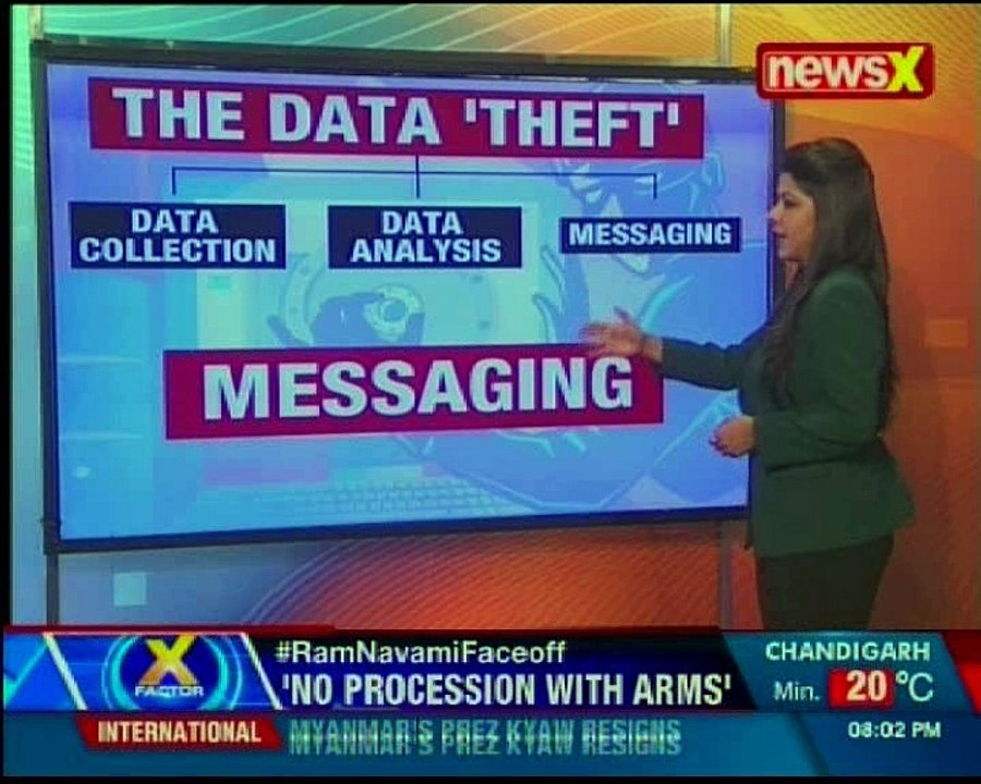 Congress denies BJP's allegations; WB CM briefs cops on Ram Navami processions and more — 8 Tonight