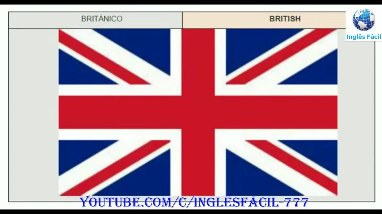 ✅ Nacionalidades em inglês e espanhol ➤Nationalities in English and Spanish