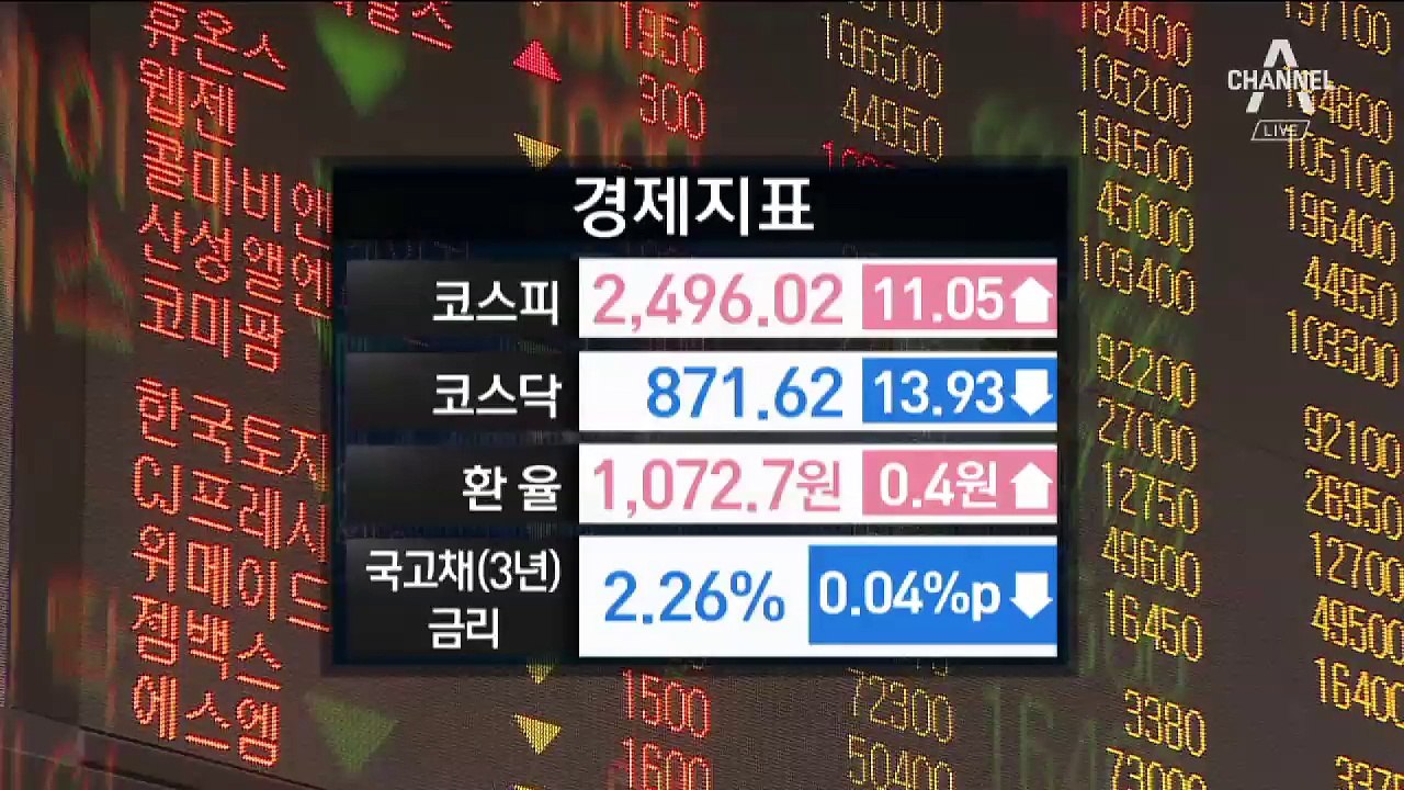 한미 금리 역전…주택담보대출 이자 ‘최소 5%’ 비상