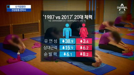 [신직업열전]‘몸에 맞는 운동법’ 콕 짚어 드려요