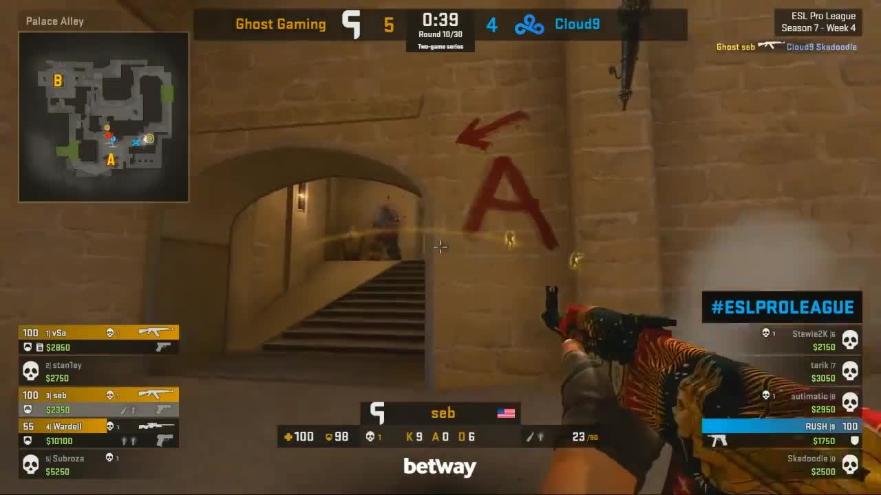 Rusk 1vs3