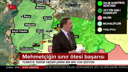 Mehmetçiğin Afrin Zaferi