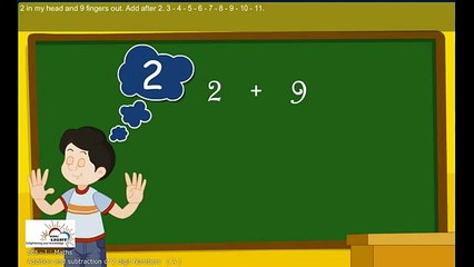 Edulight  CBSE Board  Std 1 Maths