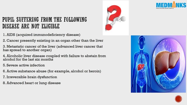 Liver Transplantation in India - MedMonks