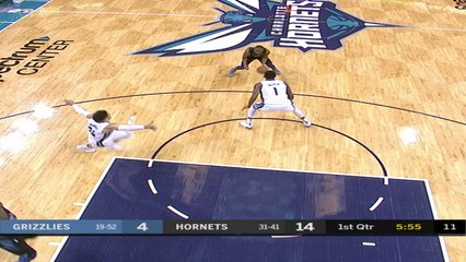 Grizzlies at Hornets Recap Raw