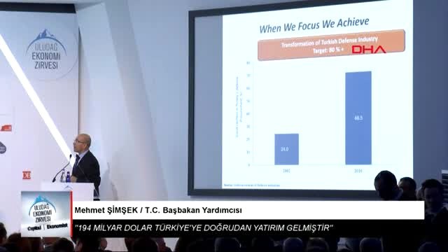 Bursa-Mehmet Şimşek Uludağ Ekonomi Zirvesi'nde Konuştu-6