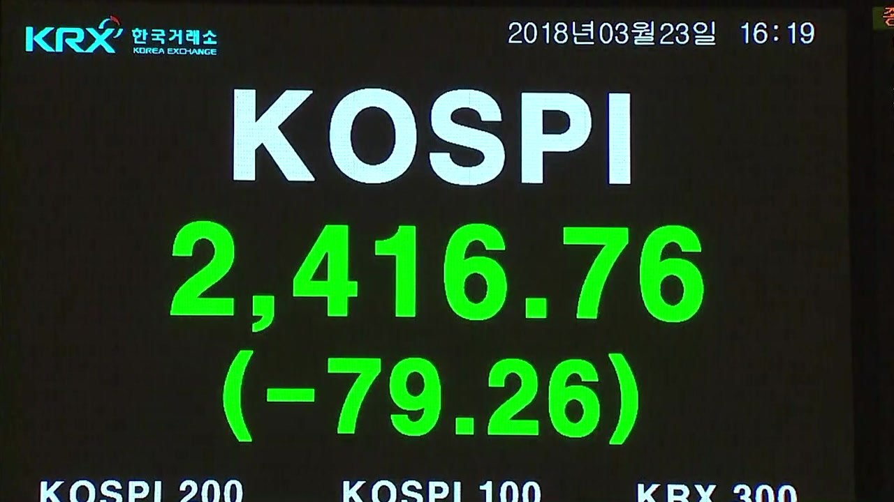 미-중 무역전쟁 우려에 코스피 3.1% 급락 / YTN