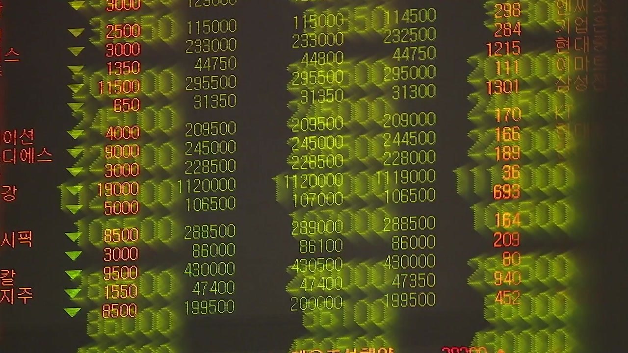 美-中 무역전쟁 우려에 코스피 3.1% 급락...2,416.76p / YTN