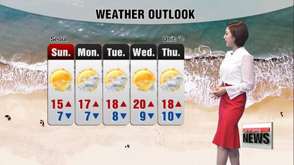 Mild weather with dusty air _ 032318