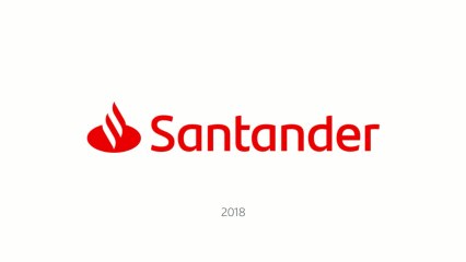 Así ha evolucionado la marca del Banco Santander a lo largo de su historia