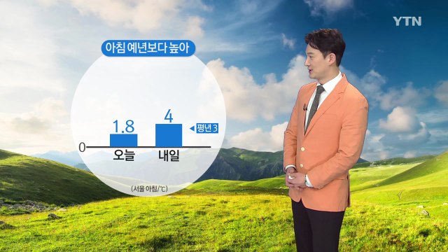 [날씨] 내일 오늘보다 더 포근...미세먼지 기승 / YTN