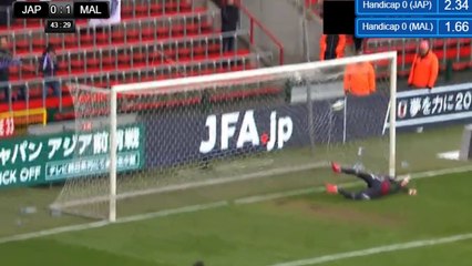 Abdoulay Diaby Goal Mali 1 - 0	 Japan 23-03-2018