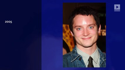 Celebrities Who Never Seem to Age