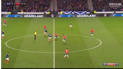 Marcos Urena Goal HD - Scotland 0-1 Costa Rica 23.03.2018