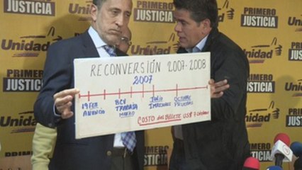 La reconversión monetaria "arrancó mal" en Venezuela según diputado opositor