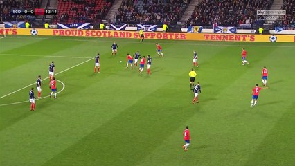 All Goals & highlights - Scotland 0-1 Costa Rica - 23.03.2018 ᴴᴰ