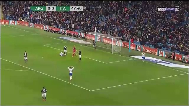 Italy vs Argentina 0-2 Extended Highlights 23.03.2018 Friendlies
