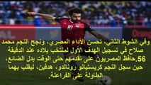 تصريح غير متوقع من كريستيانو رونالدو عن محمد صلاح بعد مباراة مصر والبرتغال 1-2