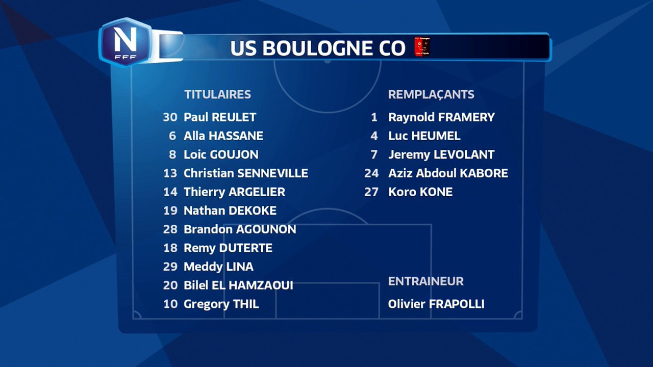 composition de Boulogne