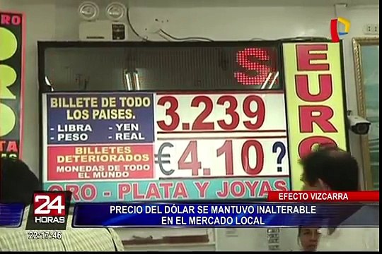 Bolsa de Valores empezó a mostrar índices positivos