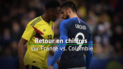 Bleus - Retour en chiffres sur France vs. Colombie