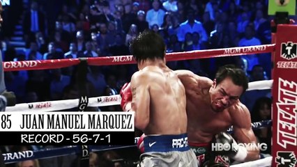 100 Greatest Boxers Of All Time PT1